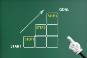 目標を達成したいのなら「積み上げ式」より「逆算式」でいこう